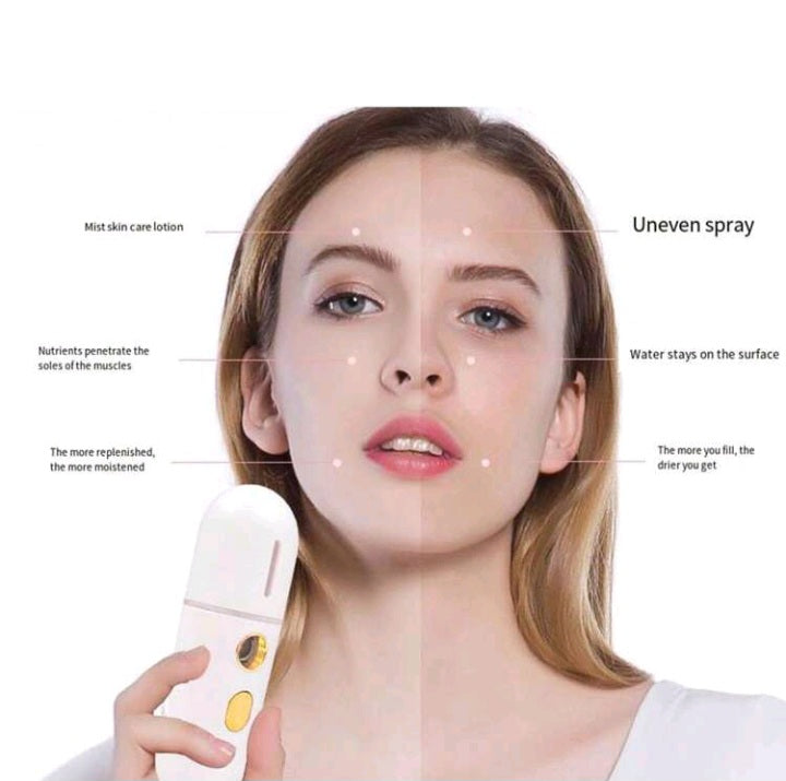 4-In-1 Rechargeable Electric Facial Cleansing Brush